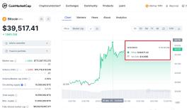 BITCOIN „ATACA” PRAGUL DE 40.000 DOLARI IN PRIMUL WEEK-END DIN DECEMBRIE – Glassnode anticipeaza un nou raliu, pe fondul unui „soc” al aprovizionarii pietei cu BTC