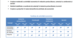 Cresc preturile (Document)