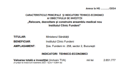 GUVERNUL DA BANII PENTRU UN SPITAL NOU – Peste 2,5 miliarde lei vor fi alocate pentru construirea unui spital in incinta Institului Fundeni (Proiectul)