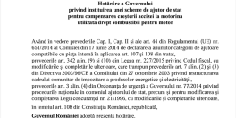 ORDONANTA PENTRU COMPENSAREA CRESTERII ACCIZEI LA CARBURANTI –  Beneficiari sunt 4.000 de operatori economici. S-a stabilit suma care va fi restituita pe litrul de motorina achizitionata (Document)