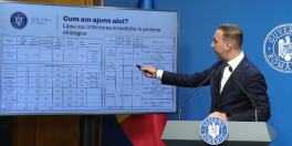 Tarife dinamice la pretul energiei. Aflati la ce ora a zilei ati putea plati cel mai mult