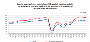 AFACERILE DIN ROMANIA: DOCUMENT OFICIAL - Raportul