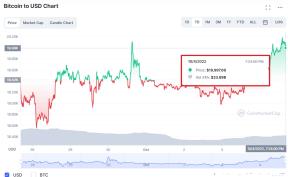 BITCOIN SE TRANZACTIONEAZA LA UN PRET "PERICULOS” DE APROPIAT DE COSTUL DE PRODUCTIE – Cifrele arata un "stres acut” asupra industriei de minerit