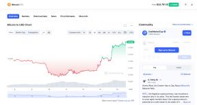 "BULL MARKET” SPECTACULOS DUPA CE PIATA CRIPTO A PIERDUT DOUA BANCI CHEIE – Bitcoin creste cu 12% in 24 de ore, in pofida colapsului Signature Bank, imediat dupa inchiderea Silvergate. Explicatiile analistilor