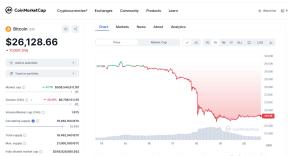 CULISELE "BAII DE SANGE” DIN PIATA CRIPTO – Analistii explica ce a declansat prabusirea Bitcoin la 26.000 dolari si cat a contat stirea ca Musk ar fi lichidat pozitii BTC de 373 milioane dolari