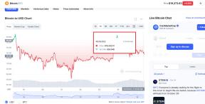 "FRICA EXTREMA” DOMINA PIATA CRIPTO – Apetitul pentru risc al investitorilor, la cote minime dupa ce Bitcoin a esuat sa recastige pragul de 20.000 dolari