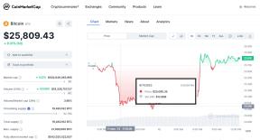 PRESIUNE URIASA PE PRETUL CRIPTOMONEDELOR DUPA ANUNTUL FTX – Lichidatorii bursei cripto vor sa scoata pe piata cripto active digitale in valoare de 3,4 miliarde dolari