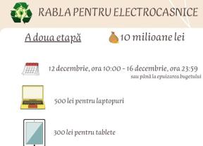 RABLA PENTRU ELECTROCASNICE: ETAPA A DOUA – Liber la inscrieri: vouchere pentru laptopuri si tablete