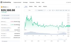 RAPORTUL COMPANIEI DE ANALIZA BLOCKCHAIN GLASSNODE – Concluzia: "Piata Bitcoin a ajuns intr-o etapa de apatie si epuizare extrema”