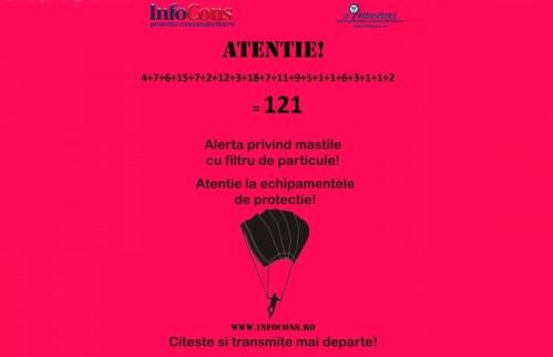 ALERTA LA MASTI – Protectia Consumatorilor avertizeaza: 121 de tipuri de masti neconforme! Iata care sunt acestea