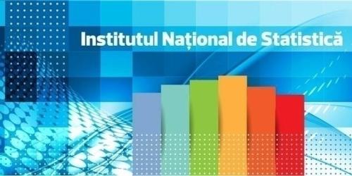 Cresc afacerile in comertul cu amanuntul (Raportul)
