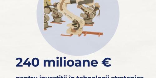 Sute de milioane de euro pentru antreprenori. Se finanțează proiecte care pot ajunge la 10 milioane euro