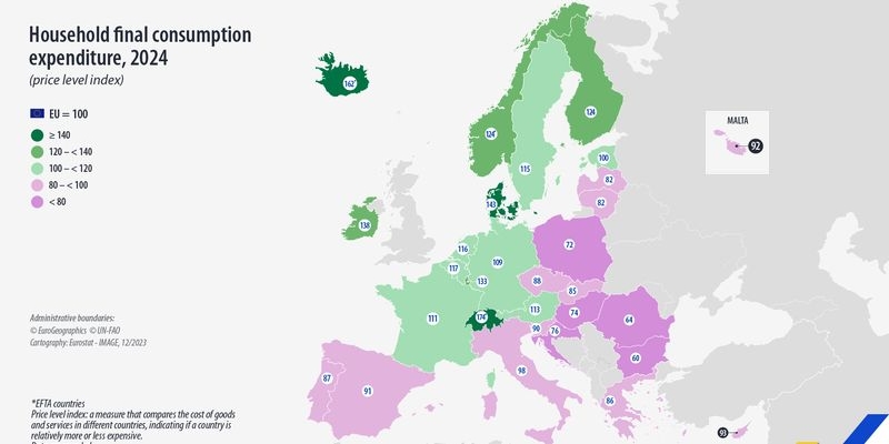 Romania, pe locul doi in Uniunea Europeana la preturi mici: datele Eurostat